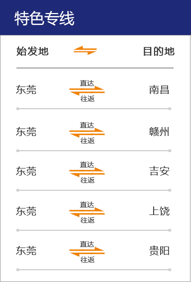 东莞物流专线